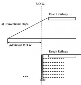Alternative-for-grade-separation-for-Road-or-Railway