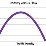 Traffic-Flow-versus-Traffic