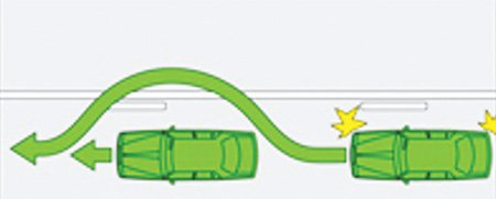 Solutions for changing driver behaviour and safer highways