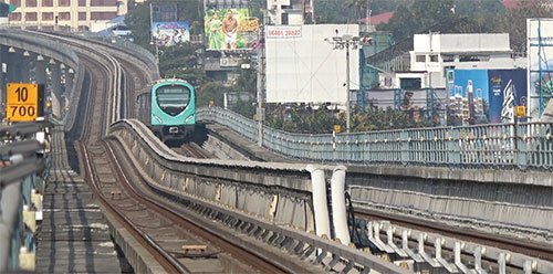 Metro Challenges in India