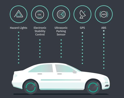 Creating value with open data, without compromising anonymity
